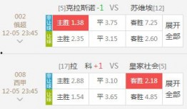 足彩今日独家爆料,揭秘赛事内幕，助你精准投注