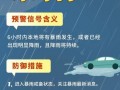 暴雨热点爆料新闻视频大全,暴雨来袭！热点爆料新闻视频大盘点