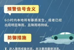 暴雨热点爆料新闻视频大全,暴雨来袭！热点爆料新闻视频大盘点