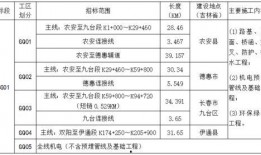 长春48中最新爆料消息,揭秘校园风云背后的故事