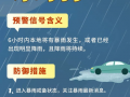 暴雨热点爆料新闻视频大全,暴雨来袭！热点爆料新闻视频大盘点