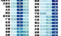 最新爆料工厂名单公布时间,工厂名单公布时间揭晓，揭秘行业动态