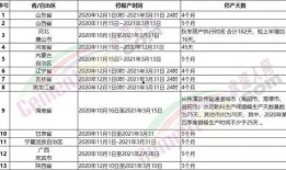 最新爆料工厂名单公布时间,工厂名单公布时间揭晓，揭秘行业动态
